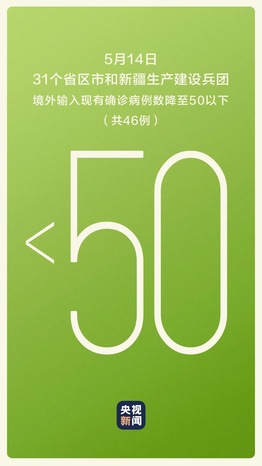 31省份新增本土病例61例
 /31省新增本土病例62例