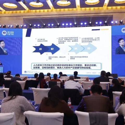 济南人力资源管理员考试相关长尾关键词有哪些