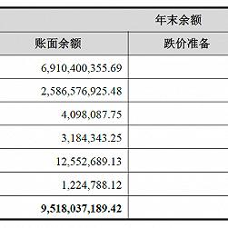 深圳京基集团有限公司的介绍？
