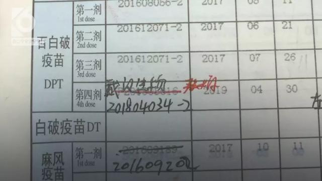 孩子打了疫苗后发烧怎么办