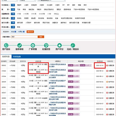 中国机油品牌大全的长尾关键词有哪些