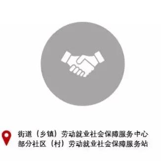 成都市区社保地址在哪里