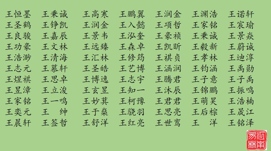 给王姓宝宝起名字,王姓家字辈男孩的名字