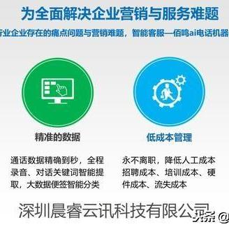 亚马逊跨境电话怎么样的
