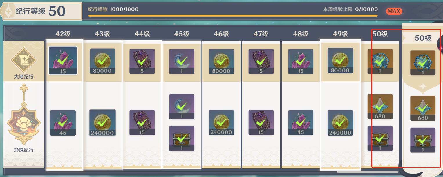 原神纪行的武器怎么样(大月卡武器不选会保留吗)