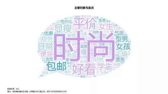 玩法千万条，短视频第一条！2018下半年电商短视频营销总结