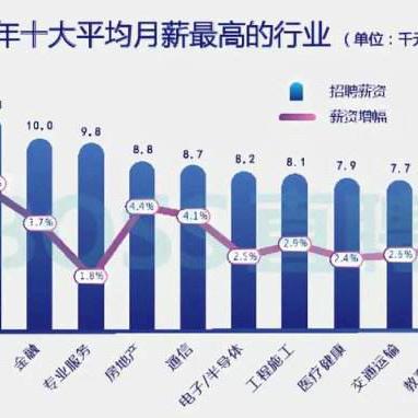 临沂市怎么查询成绩考研