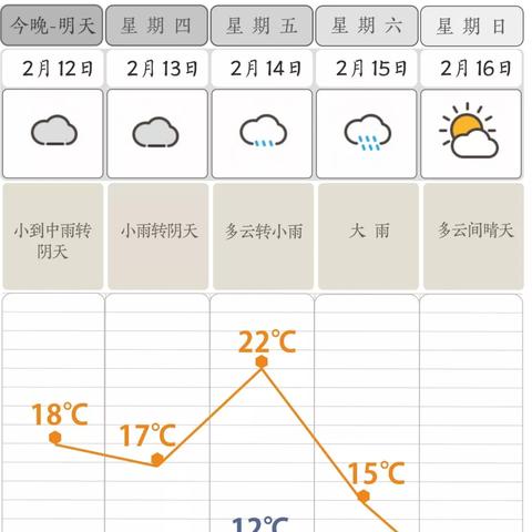 2025.12.24长沙最新天气预报查询