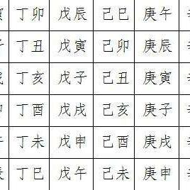 八字天干地支哪个性格影响大一点_八字中天干和地支哪个重要(八字天干作用大还是地支作用大)