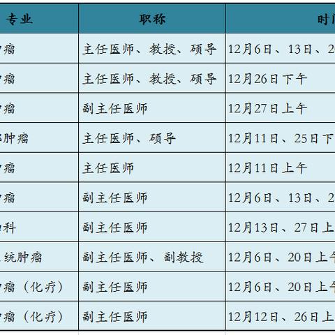 杭州市复旦医院怎么样