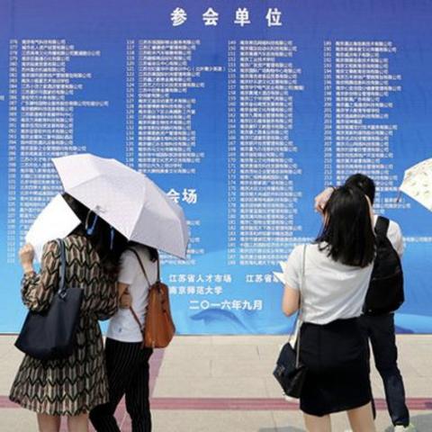 在哈尔滨的国企单位相关长尾关键词有哪些
