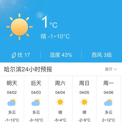 哈尔滨市天气预相关长尾关键词有哪些