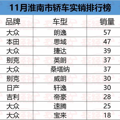 合肥市监局回应什么级别