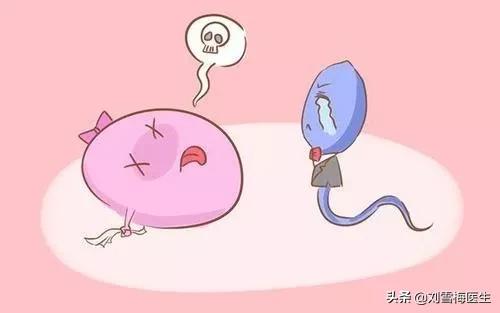 生化妊娠有什么症状