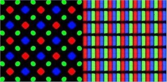 led灯发光频率是越高越好吗