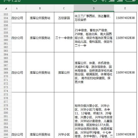 保定市住宅供暖办法的长尾关键词有哪些