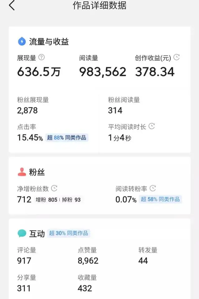 本地微头条怎么发好 发微头条怎么发好看