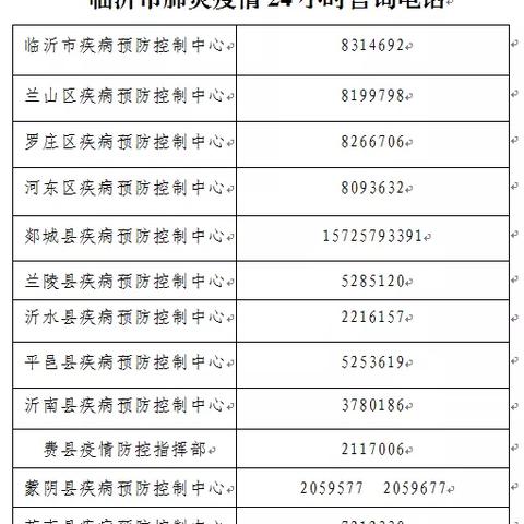临沂市有几个核酸公司的长尾关键词有什么