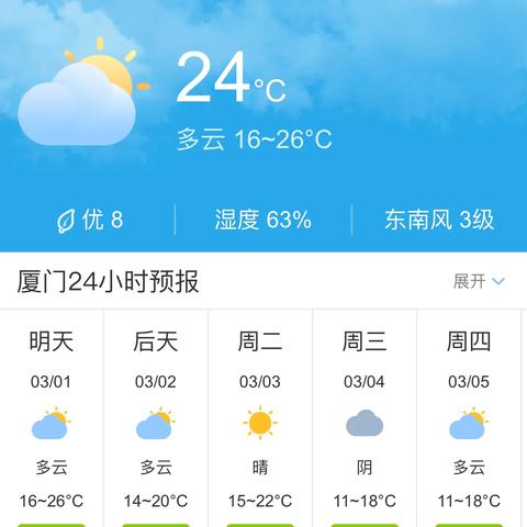 【厦门未来15天天气预报】厦门未来15天气情况查询