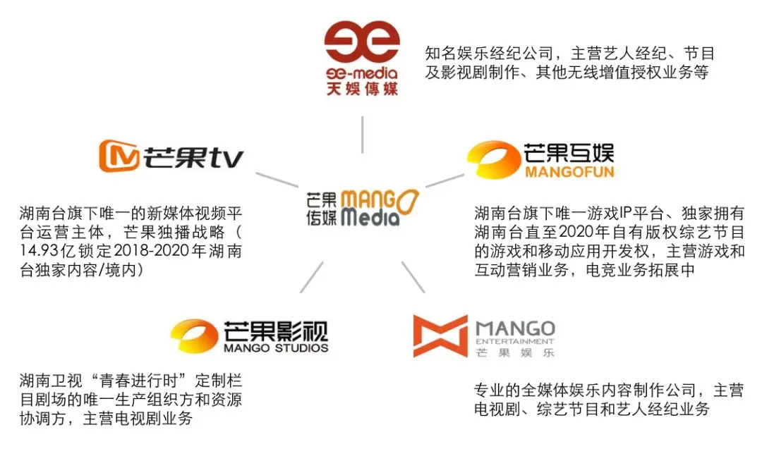 快手怎么解除手机绑定 快手手机绑定怎么解除