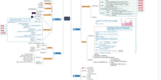 短视频新媒体ip品牌内容打造孵化运营策划方案直播电商脚本计划表