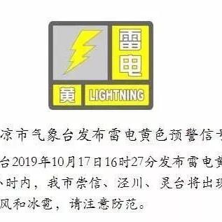 甘肃灵台气温变化的长尾关键词有哪些