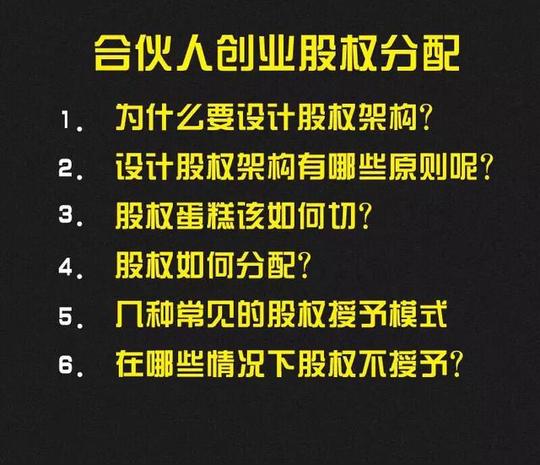 合伙人时代！合伙创业股权到底如何分配？