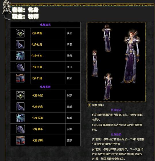 魔兽世界tbc：全职业t4套装分析，强势职业更强，战士不尽人意
