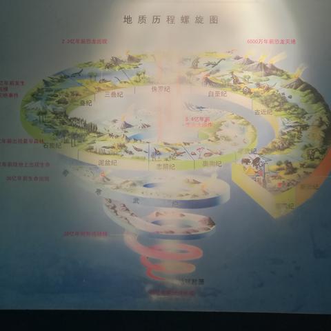 兰州到靖边的火车的相关长尾关键词有哪些