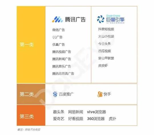比拼多多还下沉的电商生意：有人月入百万，有人月亏30万