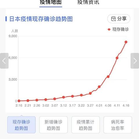 武汉市公交什么时候解禁