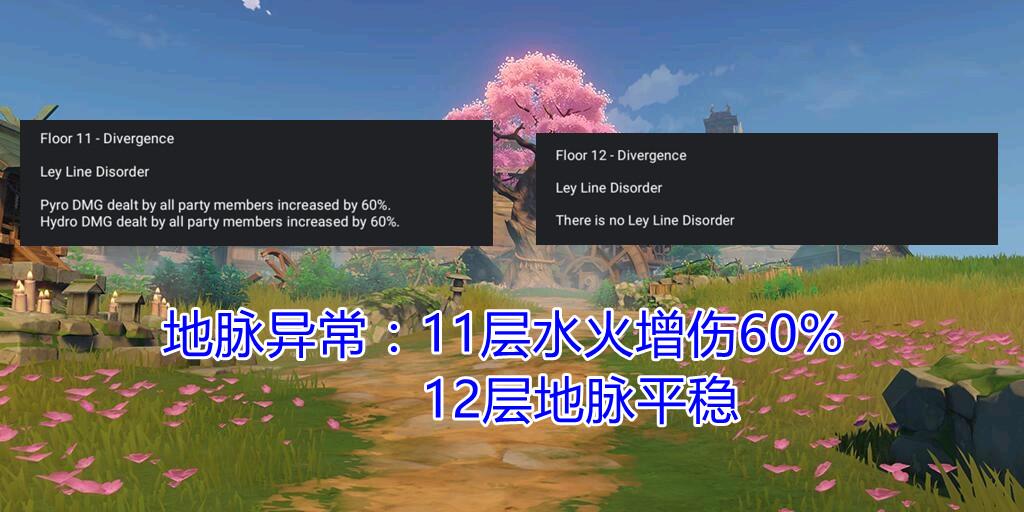 原神怎么看自己深渊（原神怎么设置深渊难度）