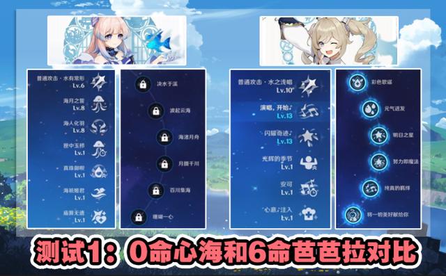 原神怎么提升等级和伤害（原神测伤害的最佳世界等级）