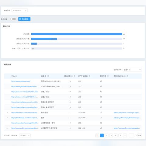 seo优化内容是什么