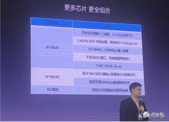 从盈方微到矽昌通信，二次创业的李兴仁能否搅动网通芯片红海？