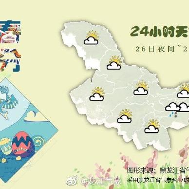 【哈尔滨未来15天天气预报】哈尔滨未来15天气情况查询