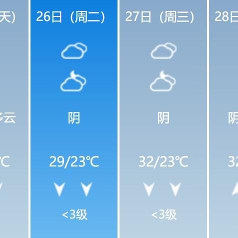 【桂林未来7天天气预报】桂林未来一周天气情况