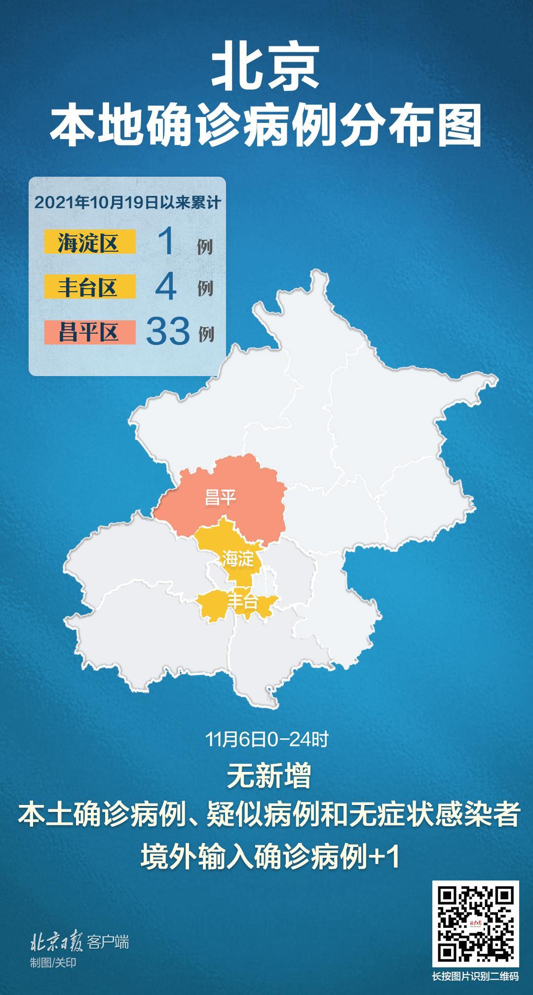石家庄新增14例本土病例
 （石家庄新增14例本土病例详情）