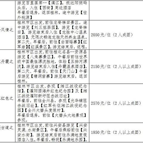桂林市本级消费券哪里领