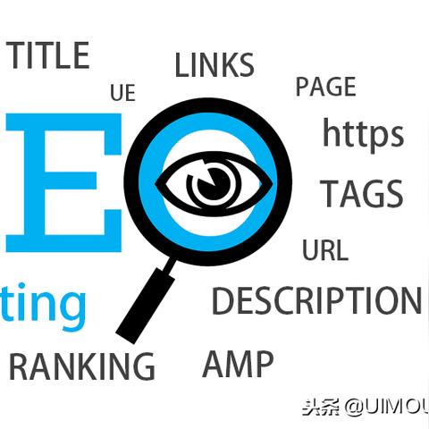 seo类文章是什么