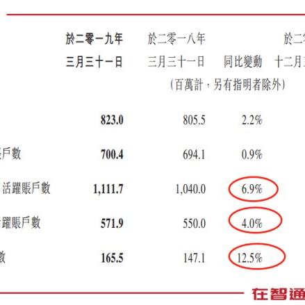 河南省财经学院地址的相关长尾关键词有哪些