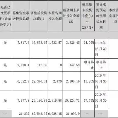 跨境贸易大厦在哪里