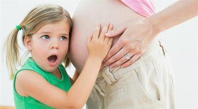孕中期大排畸