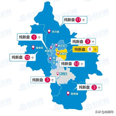 桂林市主城区是哪些地方