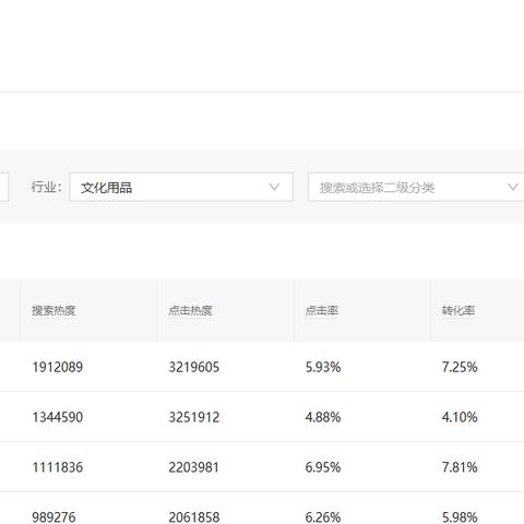 足球比赛拆解视频的长尾关键词有哪些
