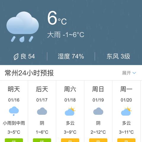 常州15天的天气预报的长尾关键词有什么