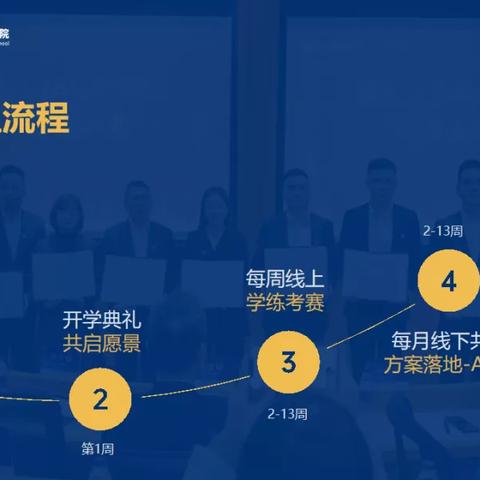 跨境电商思维有哪些