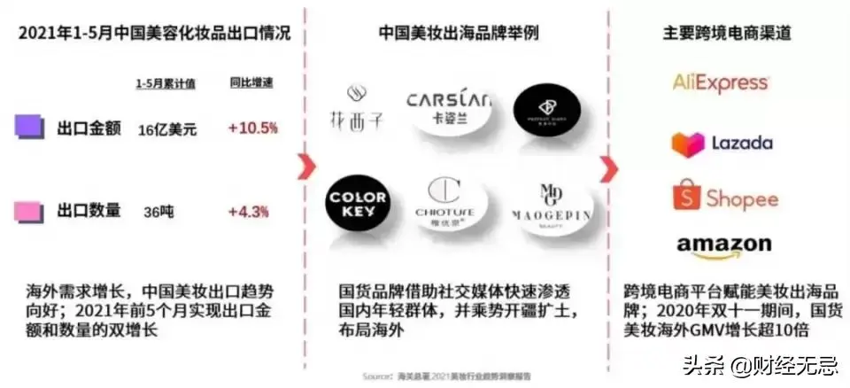 快手怎么快速涨粉丝 快手怎么快速涨粉丝快