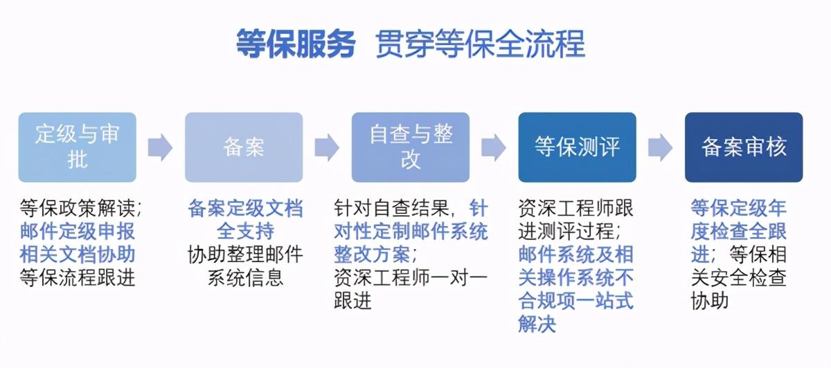 质疑:新奥和香港今晚开一肖一特讲解词语同新澳跟香港天天开奖资料大全600巩固解答、专家解读解释与落实