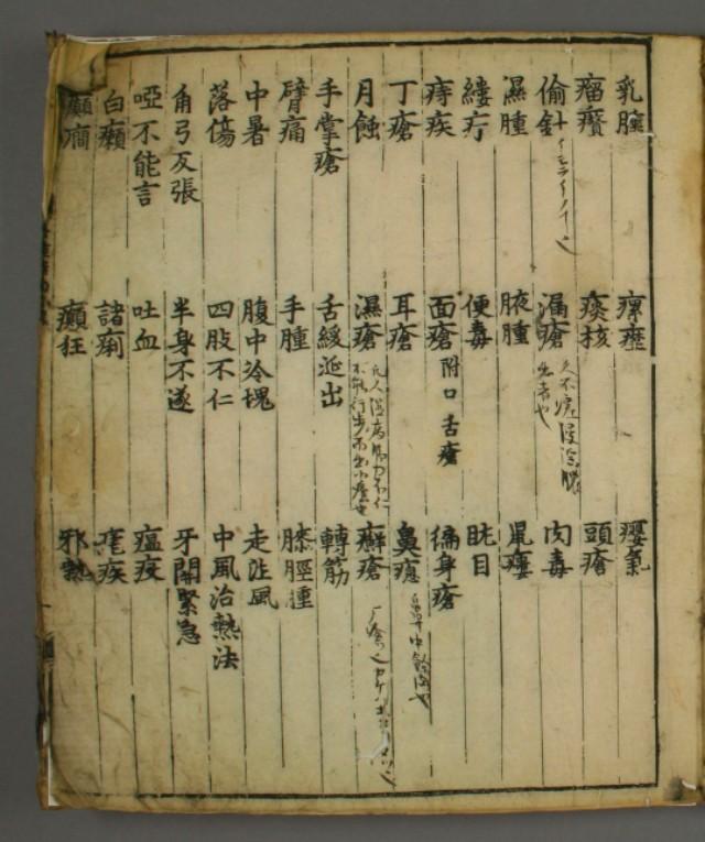中医参考文献格式中草药参考文献格式